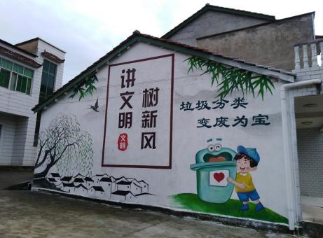 苏州墙绘是现在流行的墙体广告