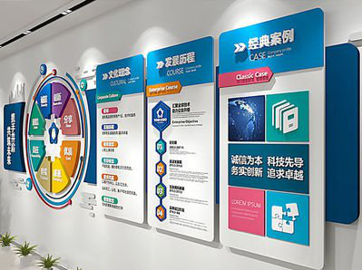 苏州企业文化墙内容对员工有什么影响？